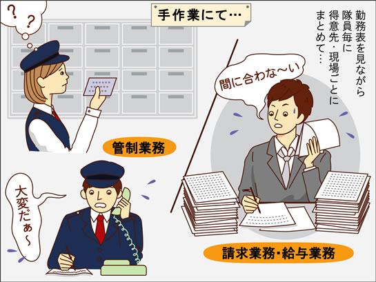 漫画でわかる警備Pro